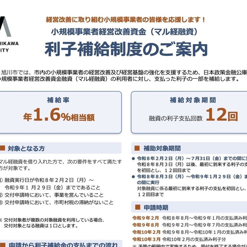 「小規模事業者経営改善資金(マル経融資)利子補給制度」及び「包装資材等転換支援補助金」について