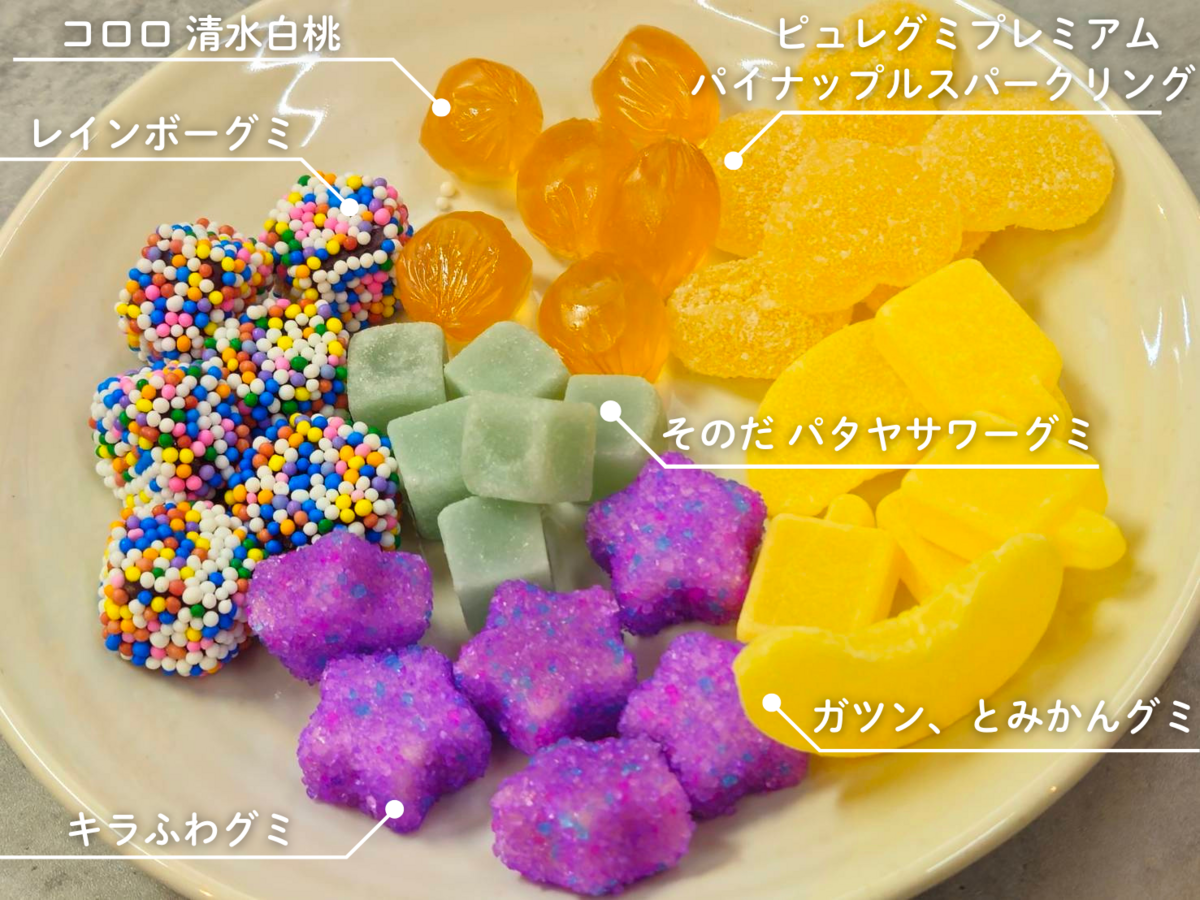 編集部で投票！一番おいしいグミはどれだ！ | asatan