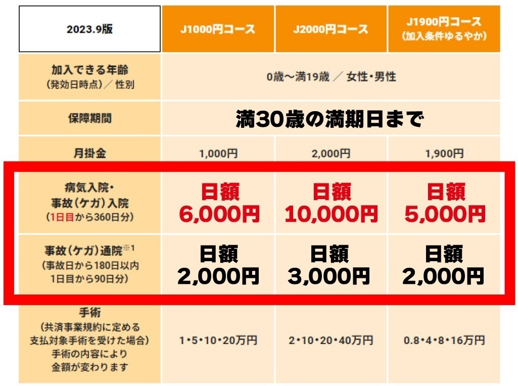 そら様のみ購入有効。ご縁に感謝特別値下げ対応ページ。送料無料。 0676703939はポケットカードの督促電話！支払い遅れや払えない